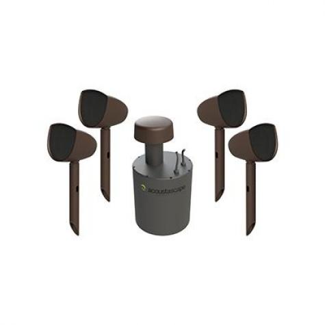 AcoustaScape Group 300x300